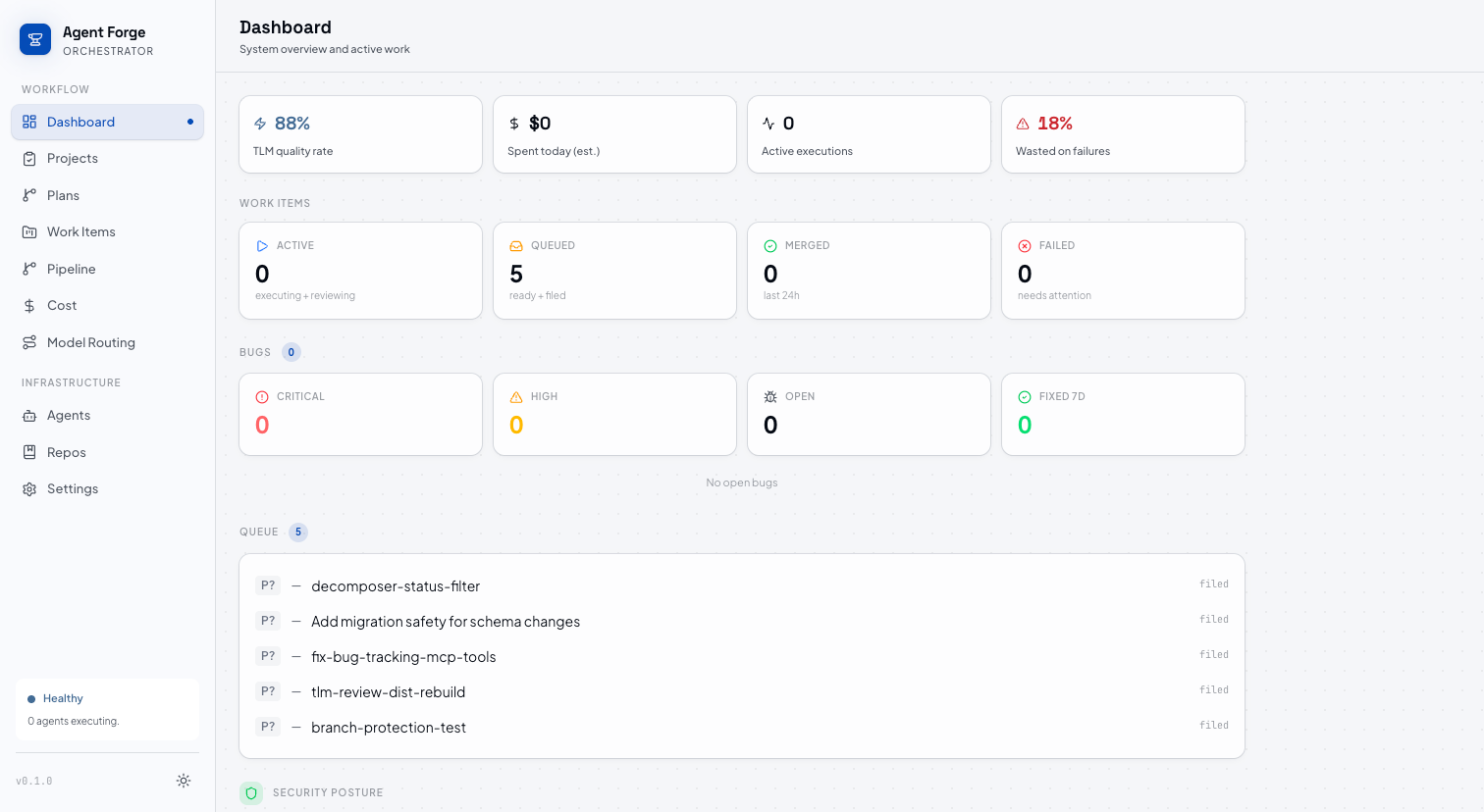 Agent Forge orchestrator dashboard